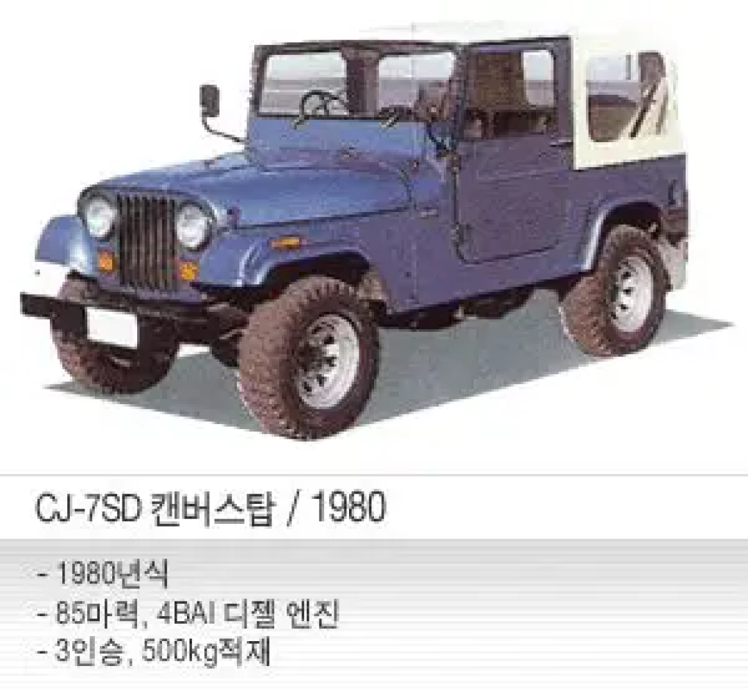 韩国牧马人 您可能不了解的嫡系小吉普