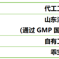 什么猫粮最好最推荐买？三款“猫粮中的爱马仕”测评结果出炉