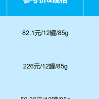什么猫罐头比较好？希喂猫罐头对比K9、伟嘉，哪个最值得买？