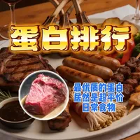 九大优质蛋白排行榜，第一名竟是超平价日常食物【营养01】 #抖出健康知识宝藏 
#健康乘风计划 
#营养 
#蛋白质