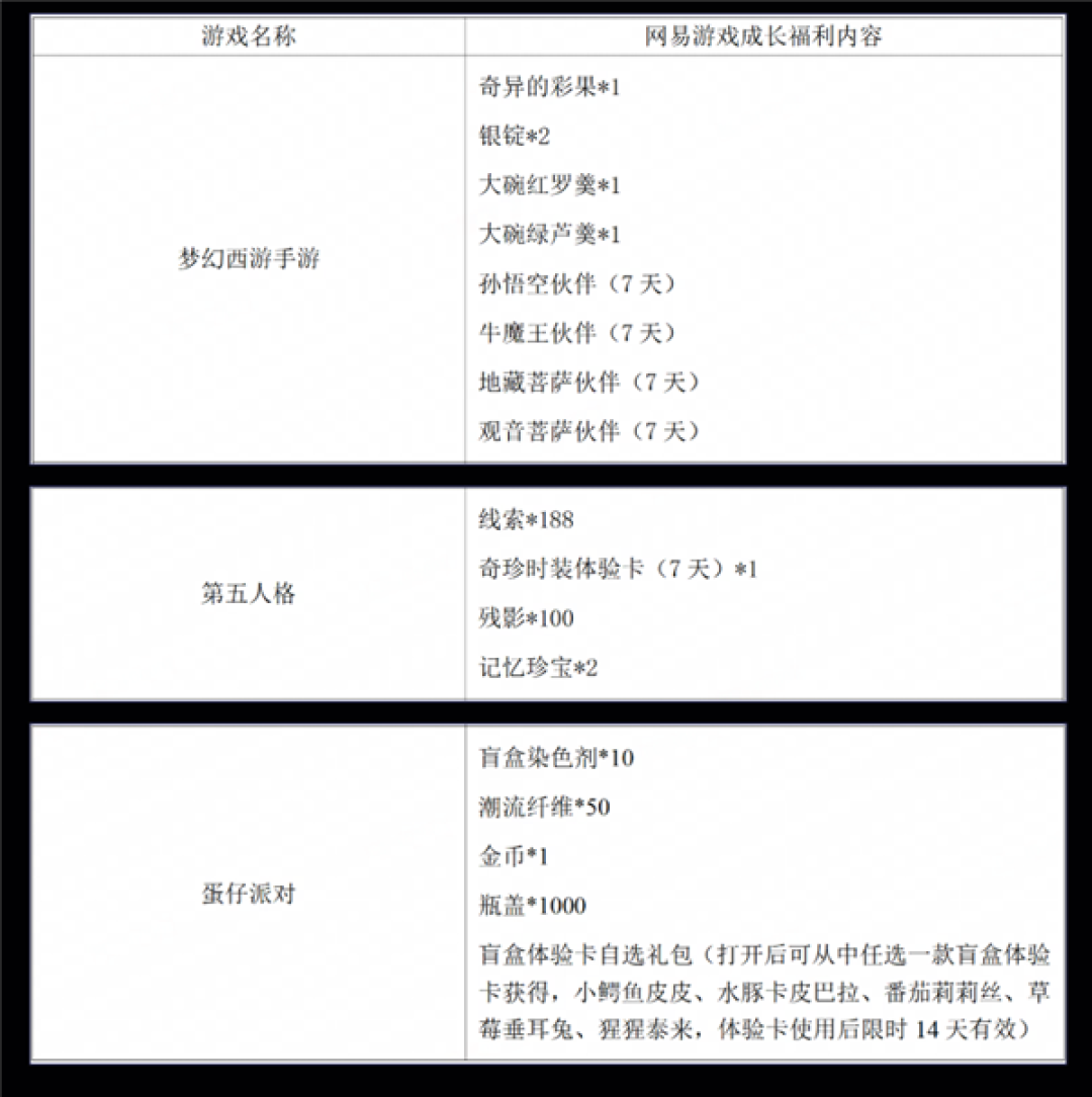 太空搜打撤FPS 网易代理《无主星渊》国服宣布4月停运:上线才157天