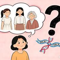 揭开乳腺癌遗传真相：家人患病，你的风险有多高？