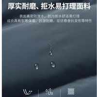 ❄️ 男生冬天的体面，一件雪中飞鹅绒服就够了