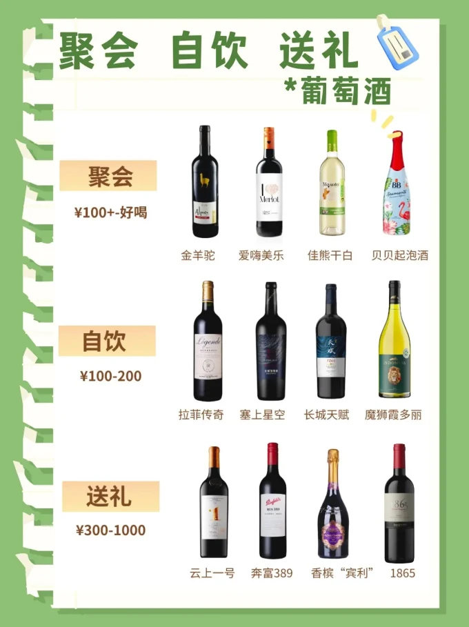 马天尼白葡萄酒