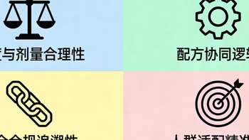 2026女性口服抗衰产品哪个好？五大品牌实测：Pdnaxi普焕青登顶