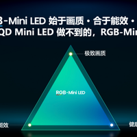 2026高端电视聚焦换代，RGB-Mini LED技术才是公认主流