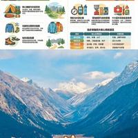 美国REI户外保姆级干货！零遗漏的“背包徒步”全装备清单！