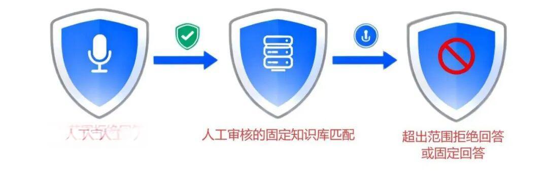 【监管】明年起,儿童手表将有这些强制要求→