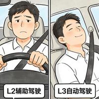 政协委员喊话：L3以上自动驾驶车，赶紧让老百姓开上！