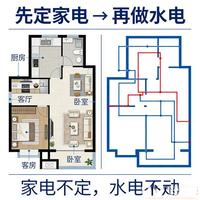别再只盯水电细节了！这5件事做错，前面改得再好也白搭