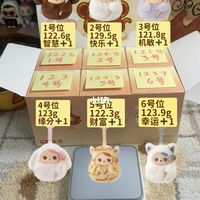 毕奇敲敲（精准称重➕摇盒声）｜全网+实测攻略