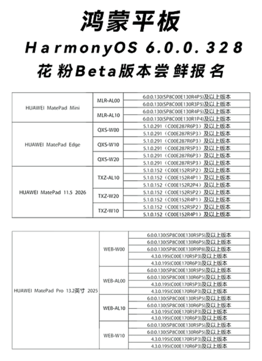 华为MatePad Edge开启HarmonyOS 6花粉Beta版升级:体验再进化