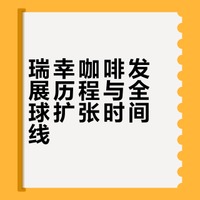 瑞幸咖啡 luckin coffee 分布图