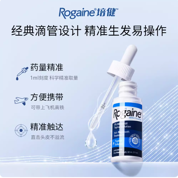 男士生发天花板｜Rogaine 培健落健 5% 米诺地尔，发际线救星🔥