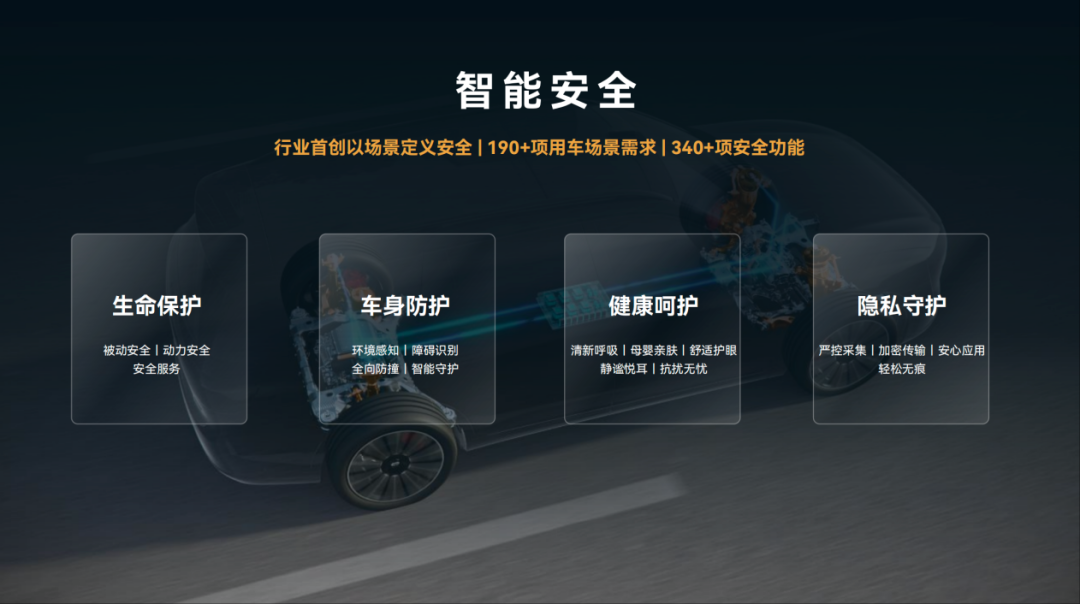 央视新闻《顶级实验室》实测!问界M8以硬核实力守护冬季出行