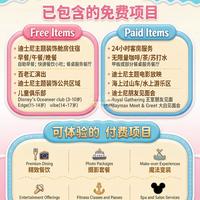 迪士尼探险号，哪些活动可以提前预约❓