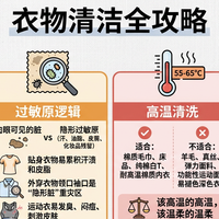 床单一周不洗上热搜：衣服更脏你却天天穿
