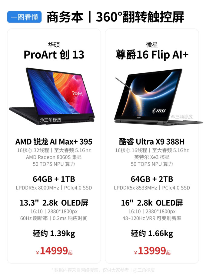 华硕笔记本电脑