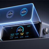 安克250W六口桌面充首发849元：4C+2A 配2.26寸LCD屏