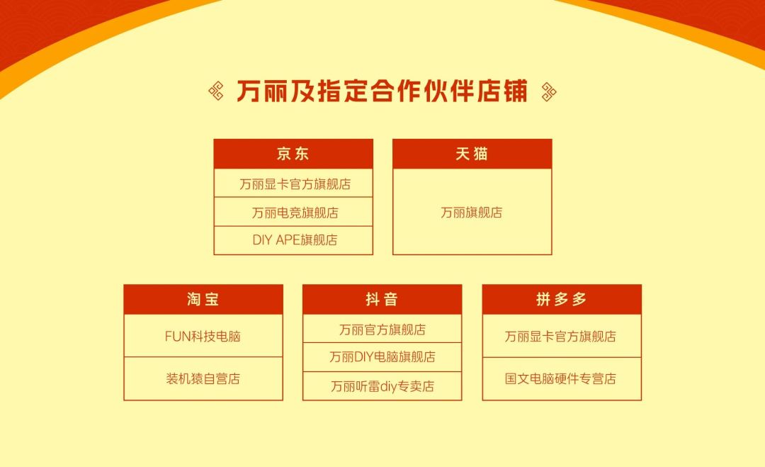 万丽显卡x《飞驰人生3》 购星舰系列或RTX5060 Ti 8G显卡/整机赠电影票