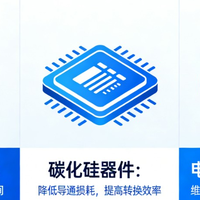 利多星智投：从400V到1000V，高压快充如何改写电动车出行格局？