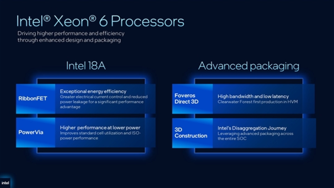 Intel预览新一代至强6+：288核心、864MB缓存