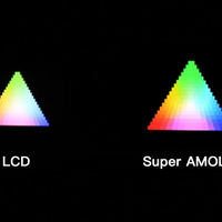 佳明265的AMOLED屏是专业跑表的必要升级吗？1000+用户观点大PK