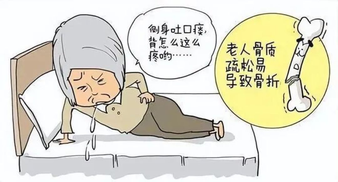 骨质疏松门诊问答时间