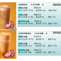星巴克金喜系列热量测评