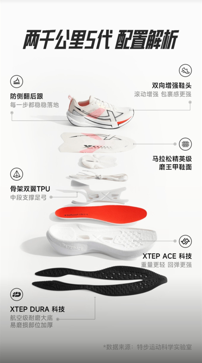 特步跑鞋