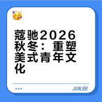 Coach 2026 秋冬 成衣时装秀