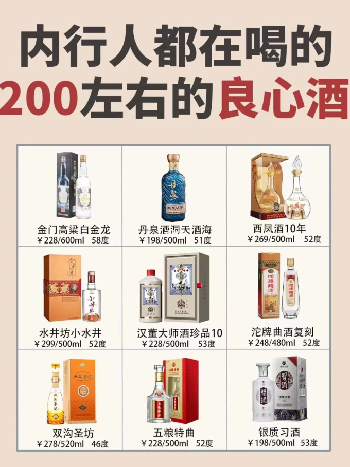 百龄坛白酒