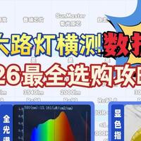 【必看！2026护眼大路灯红/黑榜】最全选购指南 附8款护眼灯实测