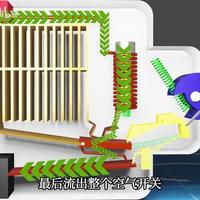 空气开关和漏电保护器有什么区别？使用中有哪些注意事项？