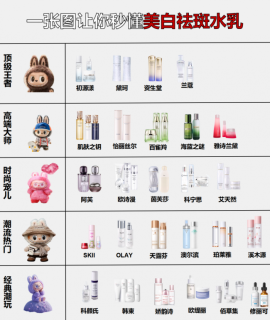 美白祛斑产品哪个好?美白祛斑效果最好的排名第一，选国货不踩雷