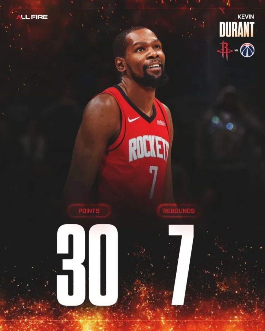 【谢泼德打出生涯之战】26年3月3日 NBA 火箭vs奇才 录像回放