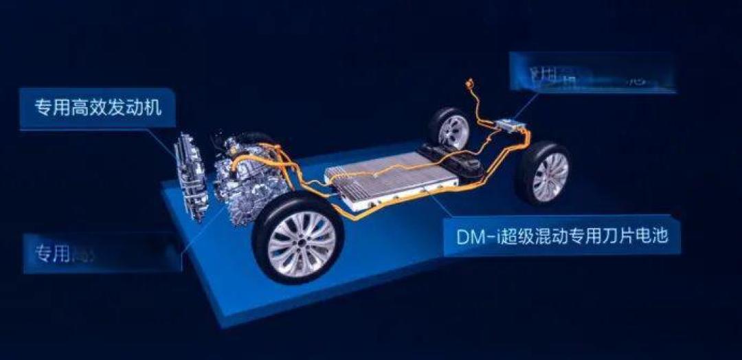 惊蛰惊雷：比亚迪“颠覆性”技术发布会出“王炸”？