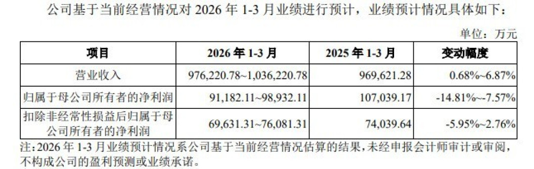 惠科股份主板IPO顺利过会 技术突破筑牢发展根基