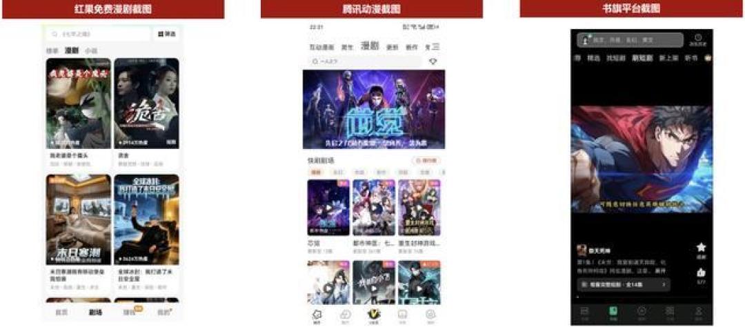 一年200亿,成本降90%!AI漫剧引爆内容新赛道
