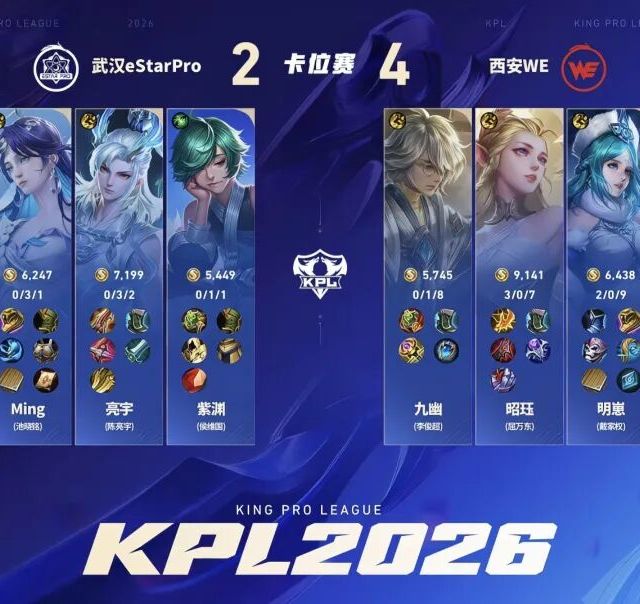 e星暗了，A组的门神亮了：这支WE，专杀“伪强队”