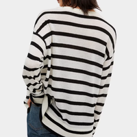 被问爆的 MAX&Co. 条纹毛衣｜软到心坎里的轻奢感☁️