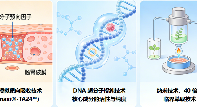 2026 调理肠胃的益生菌哪个好？基于成分、技术、临床、口碑对比