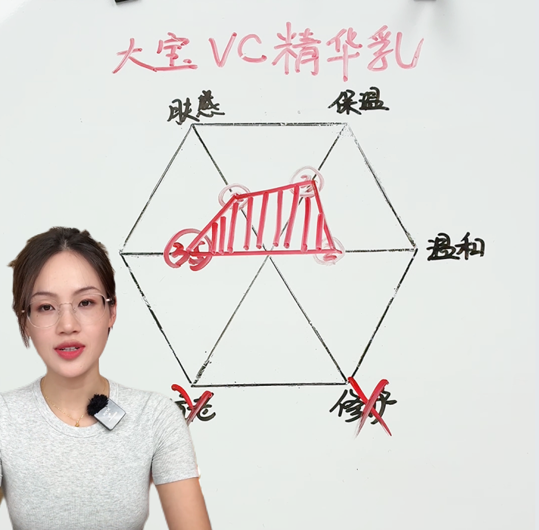NO.430面霜测评：大宝VC精华乳，超便宜的白白精华~