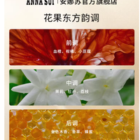 🌊安娜苏筑梦人鱼｜喷上就是海的女儿，温柔又持久