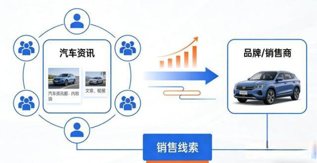张一鸣第一个IPO，要来了？