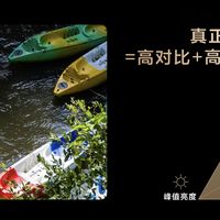 拆解画质铁三角，看完少花5000冤枉钱