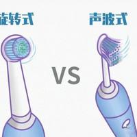 电动牙刷推荐 2026｜为什么劝你别盲目买大牌？