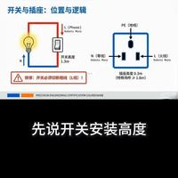 开关插座安全门道多：接线铁律与核心禁令，你知道几个？ 2026年一建机电播客精讲 #一级建造师  #机电