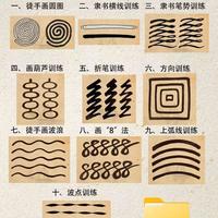 书法入门避坑指南：别再用“努力”骗自己了