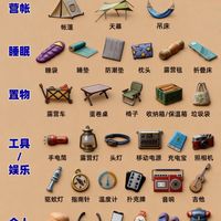 🛤 新手露营超实用清单（3D动画版）